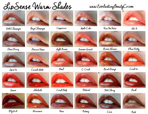 lipstick shades chart